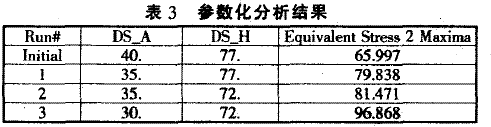 四柱液壓機圖表